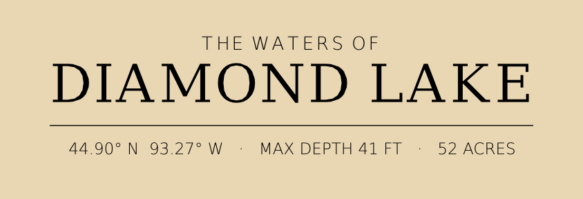Title block preview